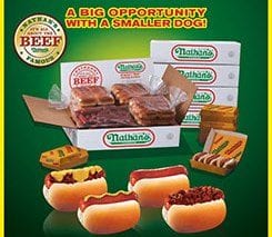 Nathans-All-Beef-Sliders